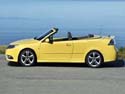 Mietwagen Teneriffa Cabrio